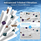 C1200 Pool Filter Cartridge Replacement for Hayward Star Clear Plus C1200, Replace Pleatco PA120, Hayward CX1200RE