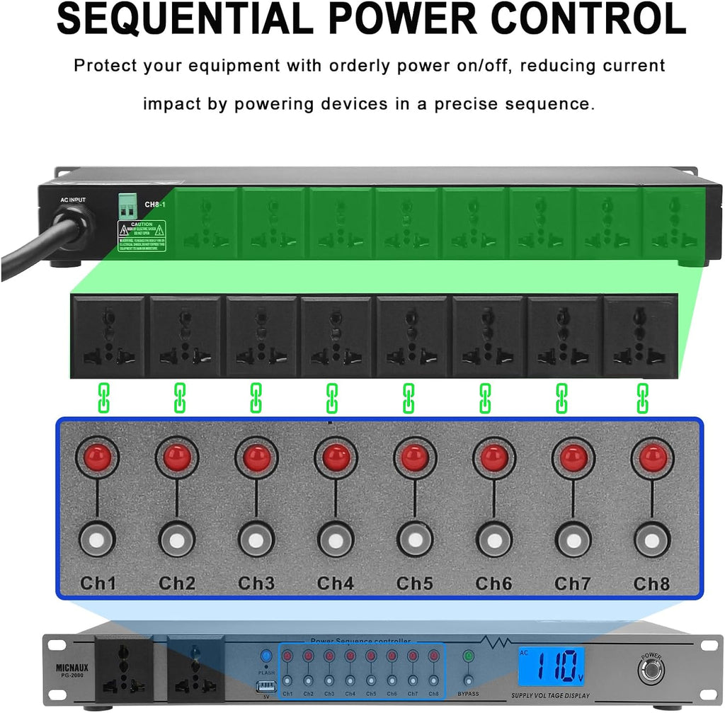 Rack Mount Power Conditioner 20A Sequencer for Audio Equipment, 10 Outlets 2000W Power Supply with 8 Independent