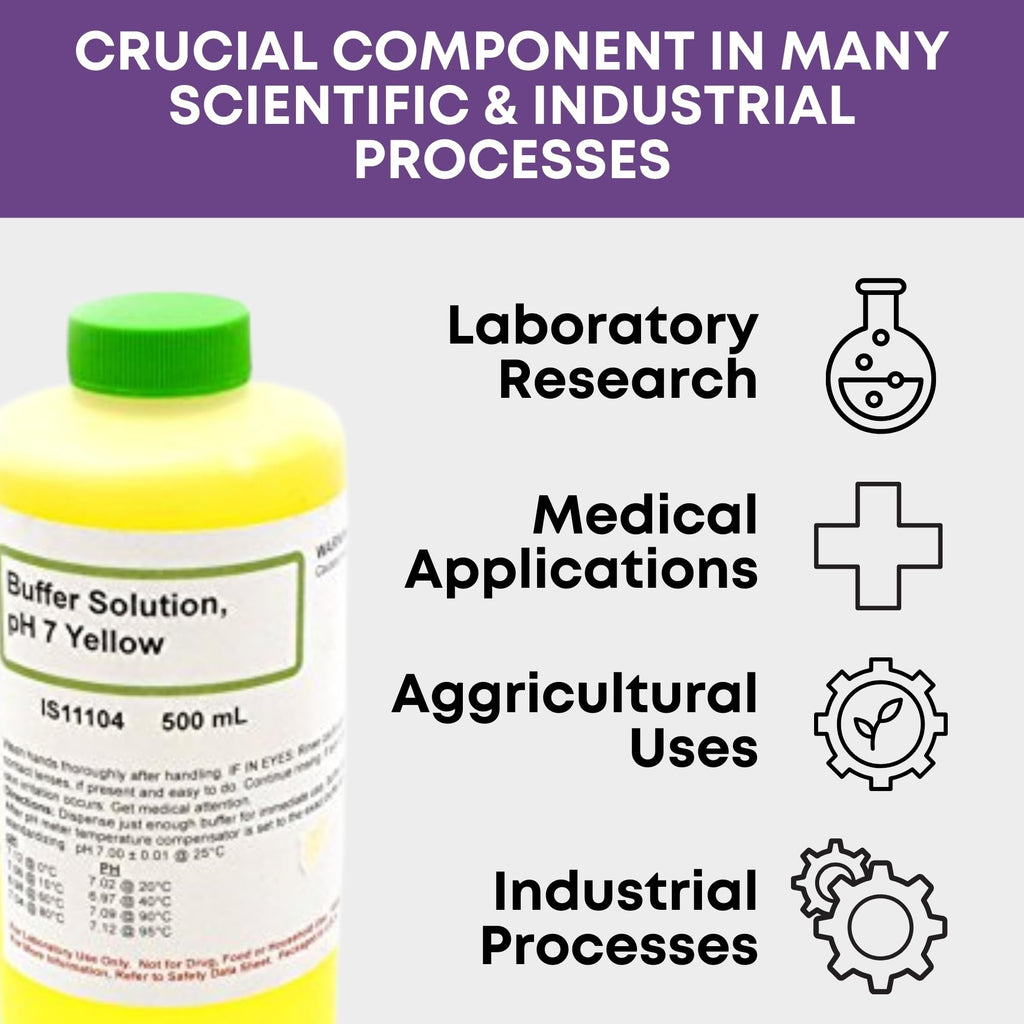 Innovating Science pH 7 Buffer Solution - Ph Up and Down - Ph Calibration Solution Kit - Ph Buffer Calibration