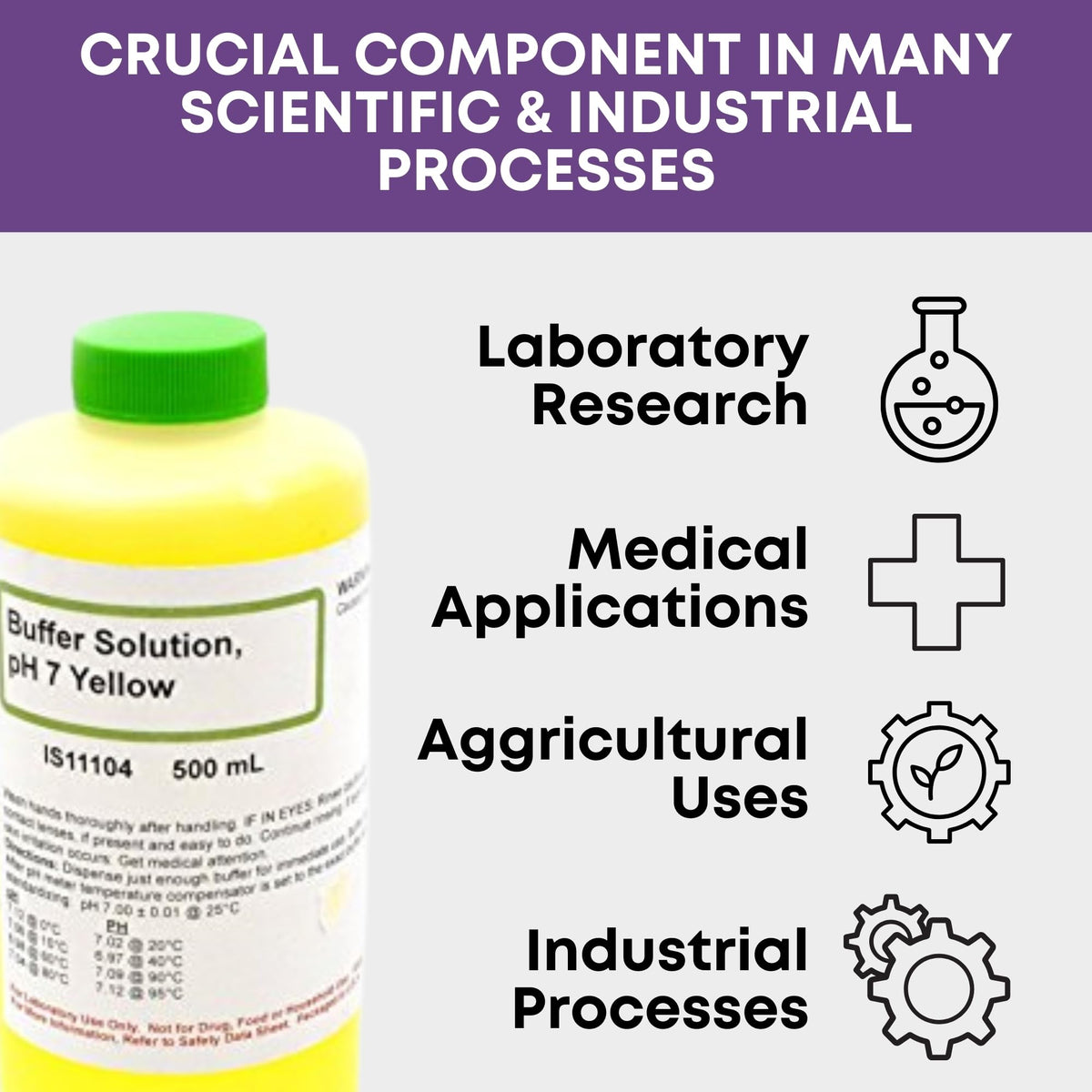 Innovating Science pH 7 Buffer Solution - Ph Up and Down - Ph Calibration Solution Kit - Ph Buffer Calibration