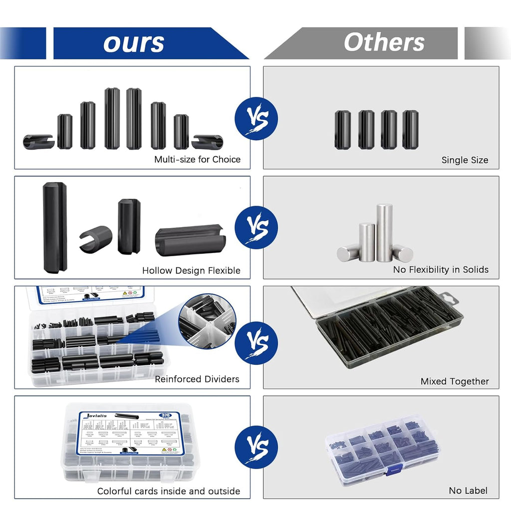 SAE Roll Pin Set, 370 Pcs Roll pin Assortment, Slotted Spring Pins