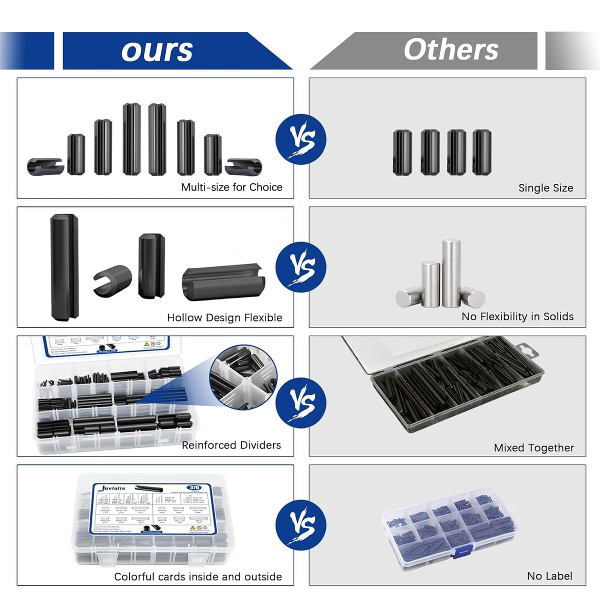 SAE Roll Pin Set, 370 Pcs Roll pin Assortment, Slotted Spring Pins