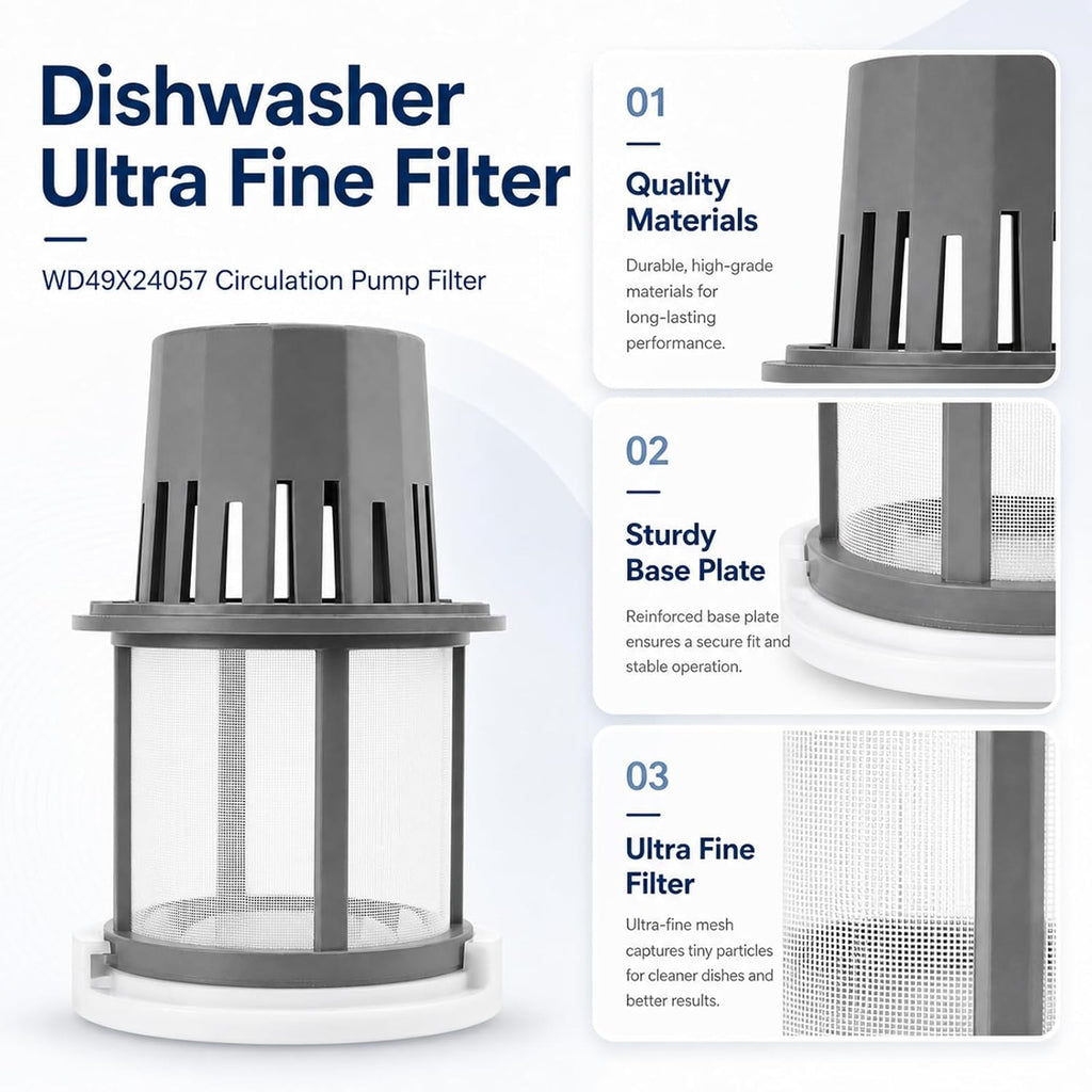 WD49X24057 Dishwasher Ultra Fine Filter Kit Compatible with GE Hotpoint