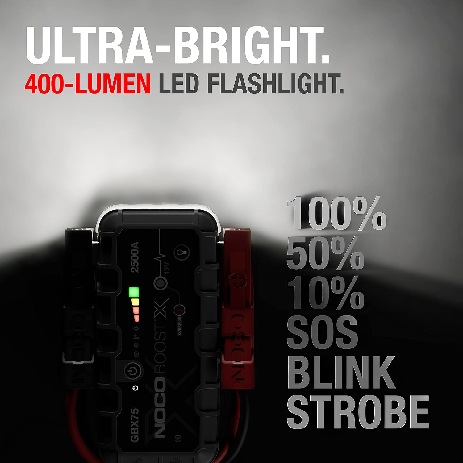 Boost GBX75 2500A UltraSafe Jump Starter, 12V Lithium Battery Booster