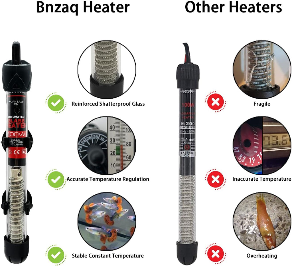 Fish Tank Aquarium Heater - Adjustable Temperature Submersible Thermostat Heater,25W/50W/100W/150W/200W/300W