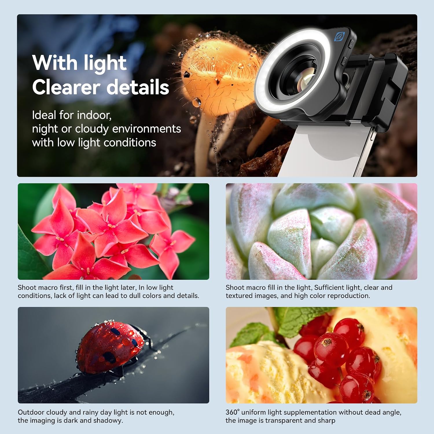 10-20X Macro Lens for iPhone & Android Phones | HD Photography Lens Kit with Universal Clip & 45-Mode Fill Light |