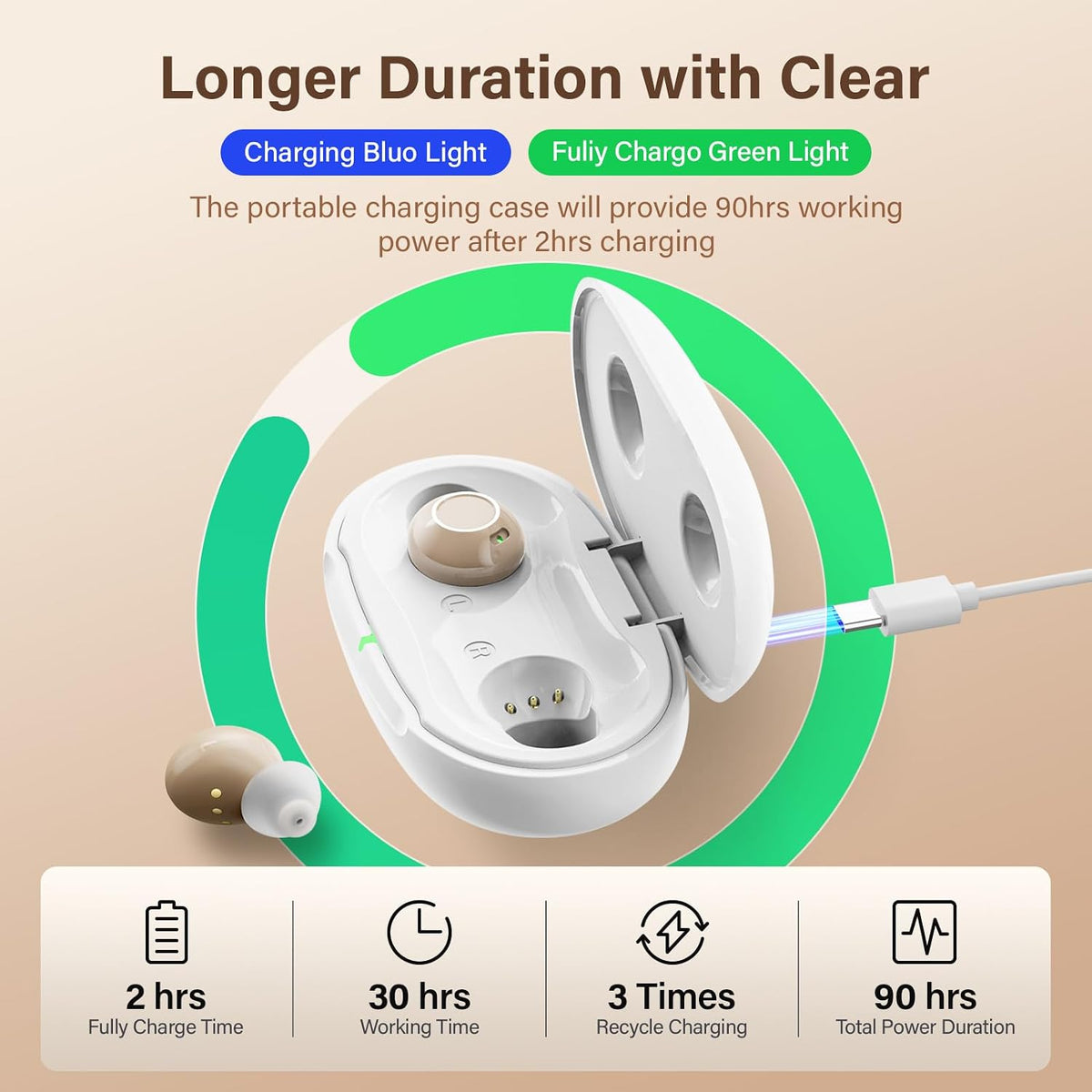 OTC Invisible Hearing Aids for Seniors, Rechargeable Hearing Amplifier for Adults, In-Ear Design with Noise