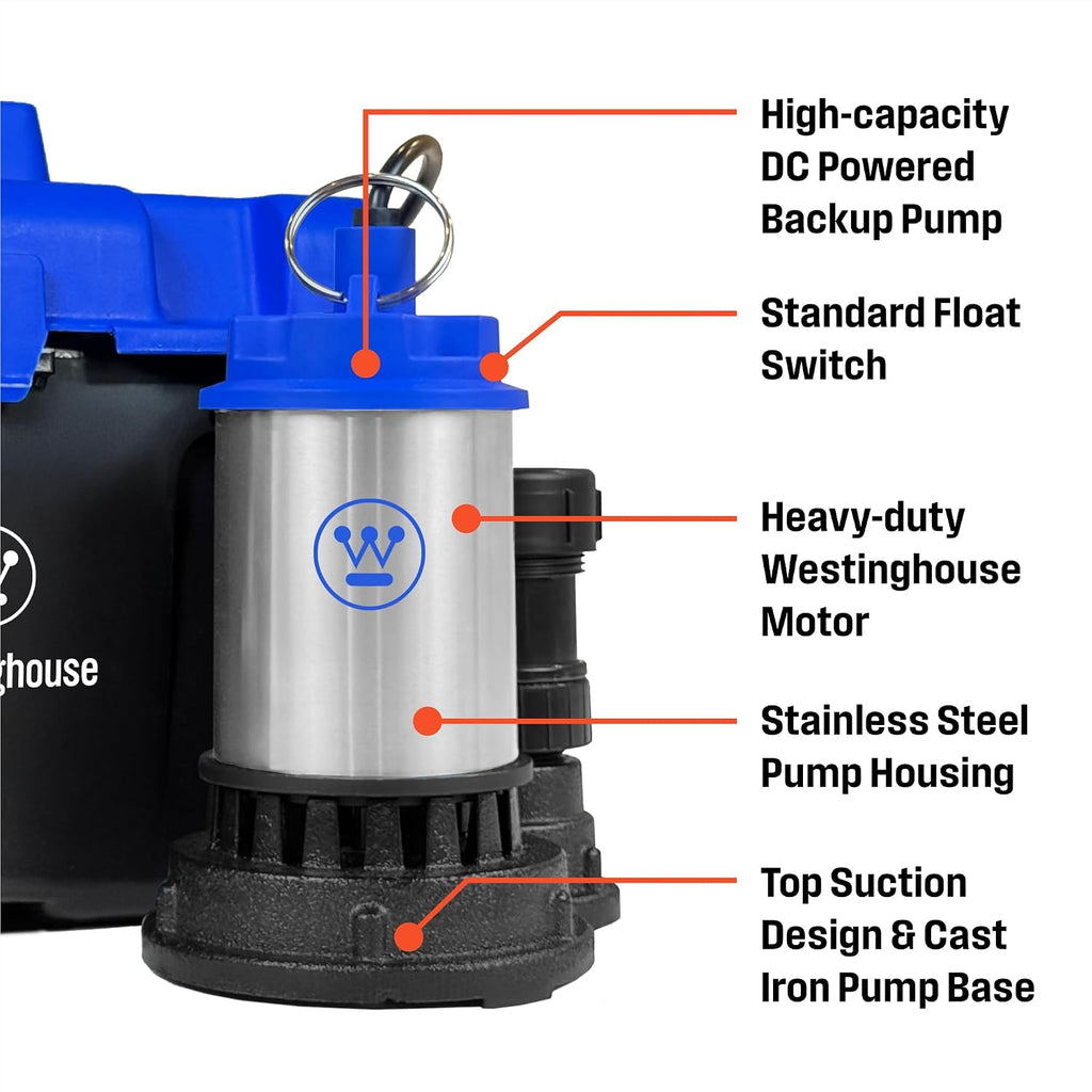 Battery Backup Sump Pump – 12V Submersible Basement Sump Pump with Automatic Backup Protection, 2,700 GPH, Heavy Duty