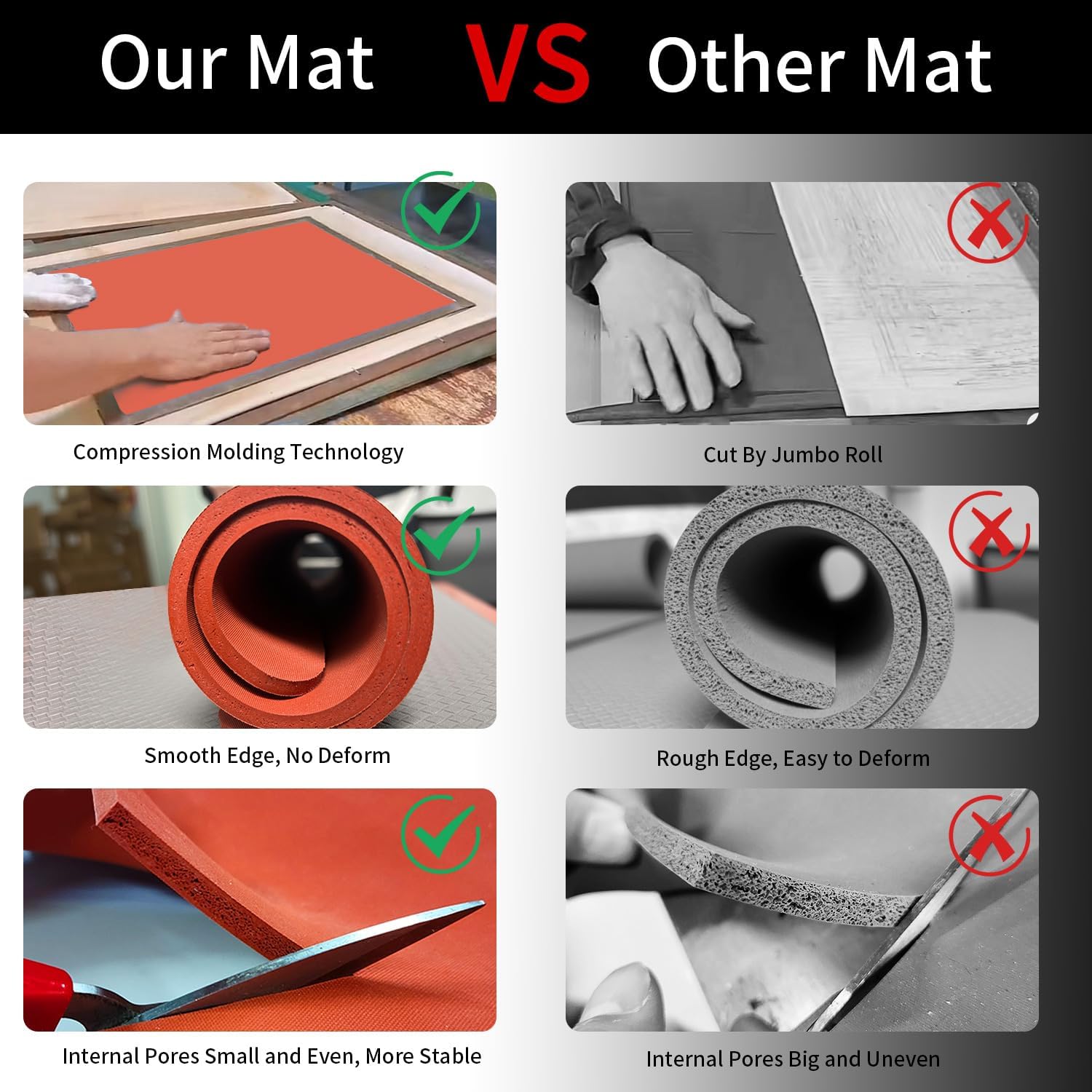 Heat Press Mat - 15x15 Inch Heat Resistant Insulation Silicone Pad for Heat Press Vinyl HTV Transfer Ironing