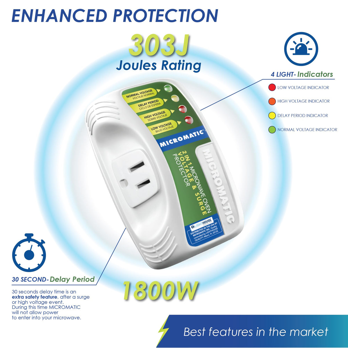 Micromatic WS-2910 Electronic Voltage & Surge Protector for Microwave Oven