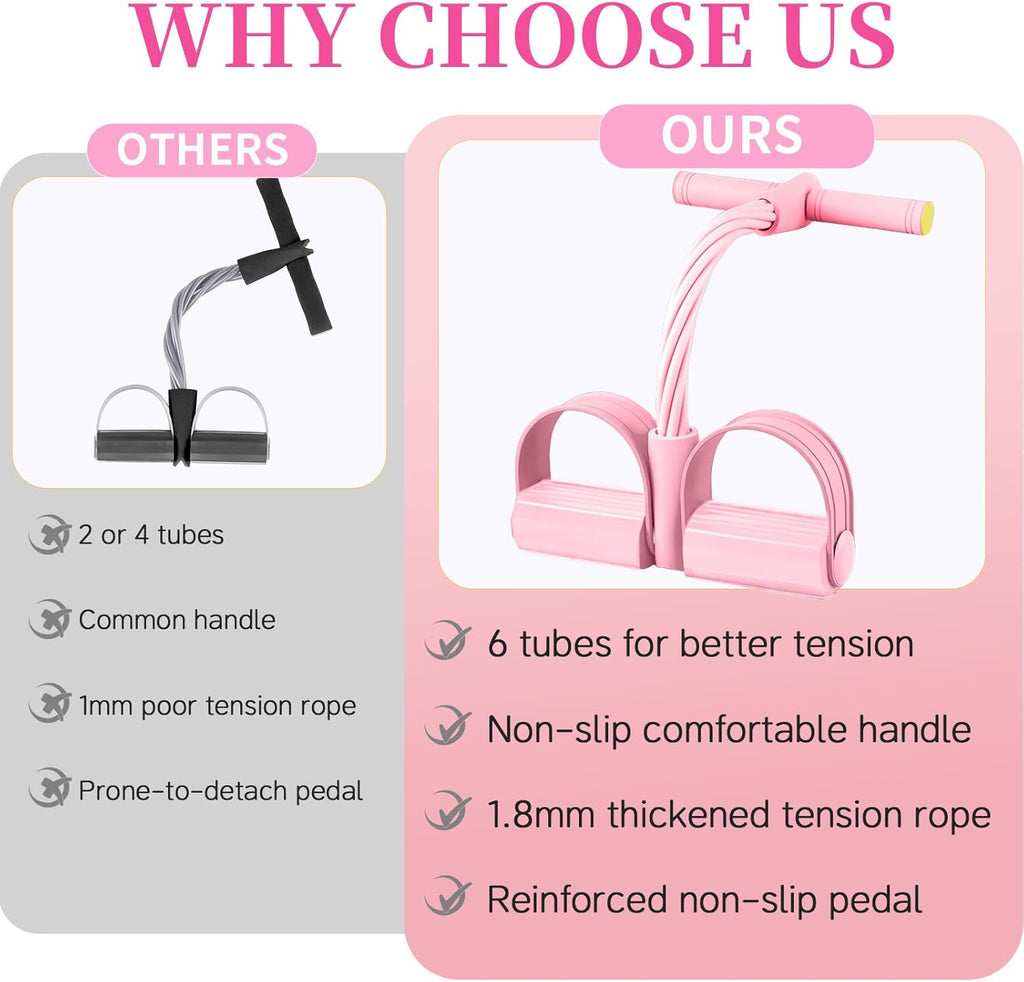 Pedal Resistance Bands with Handles, Upgrade 6-Tubes Elastic Bands for Exercise, Natural Rubber Foot Pedal Resistance