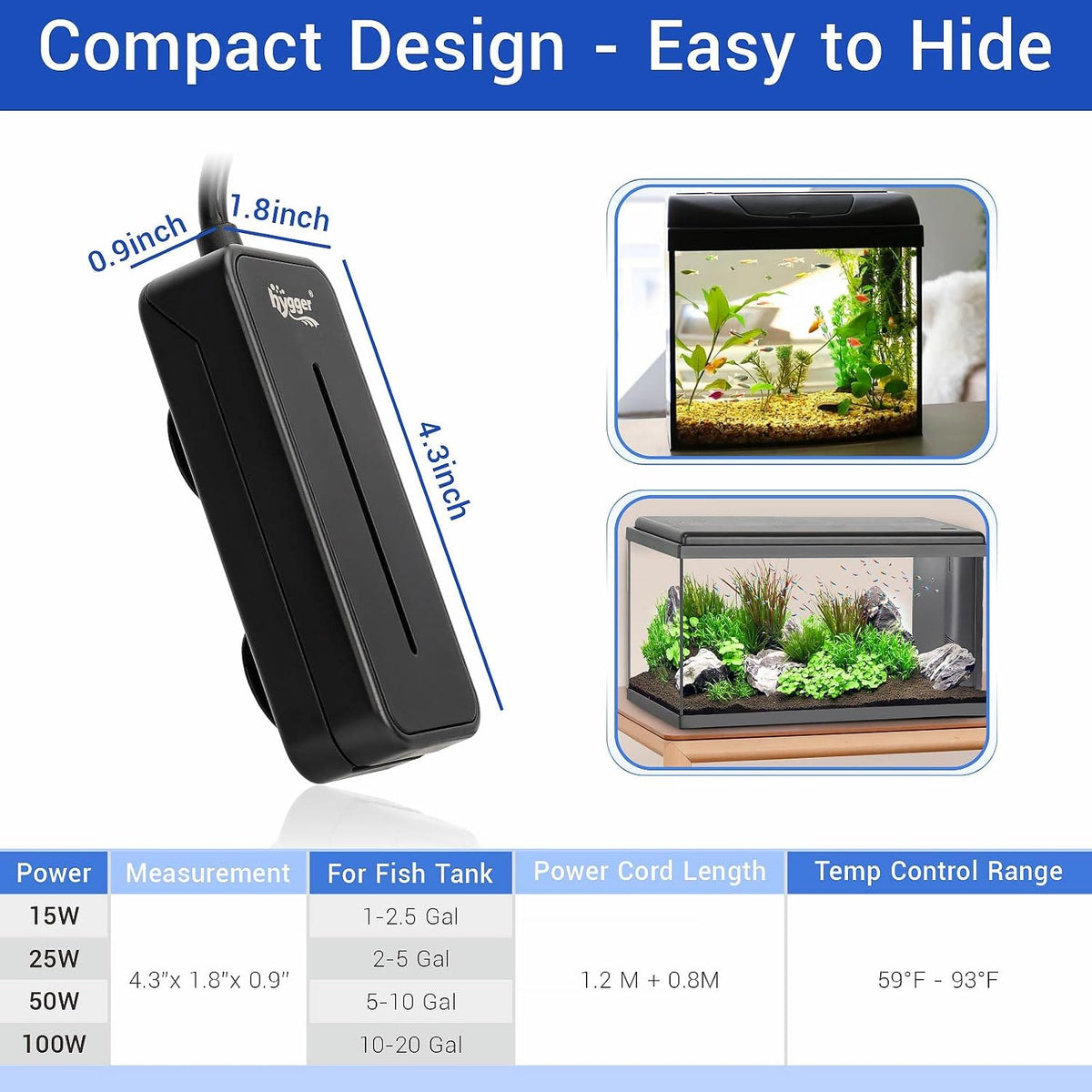 Small Submersible Aquarium Heater 25W Mini Betta Fish Tank Heater with LED Display Adjustable Temperature for 2-5