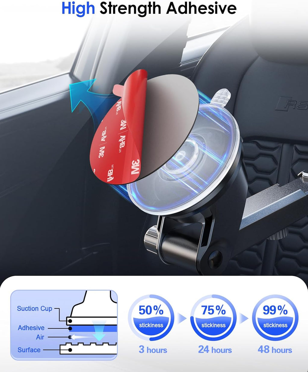Sticky Adhesive Pad Replacement for Dash Cam Suction Cup Mount, 4pcs 2.2" 3M VHB Round Heat Resistant Double Sided