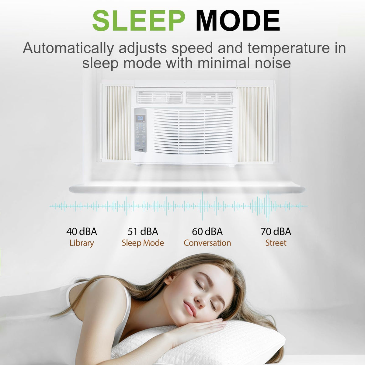 WiFi Enabled 6,000 BTU Window Air Conditioner, Smart Window AC Unit with Remote, Energy Saving, Easy Install Kit