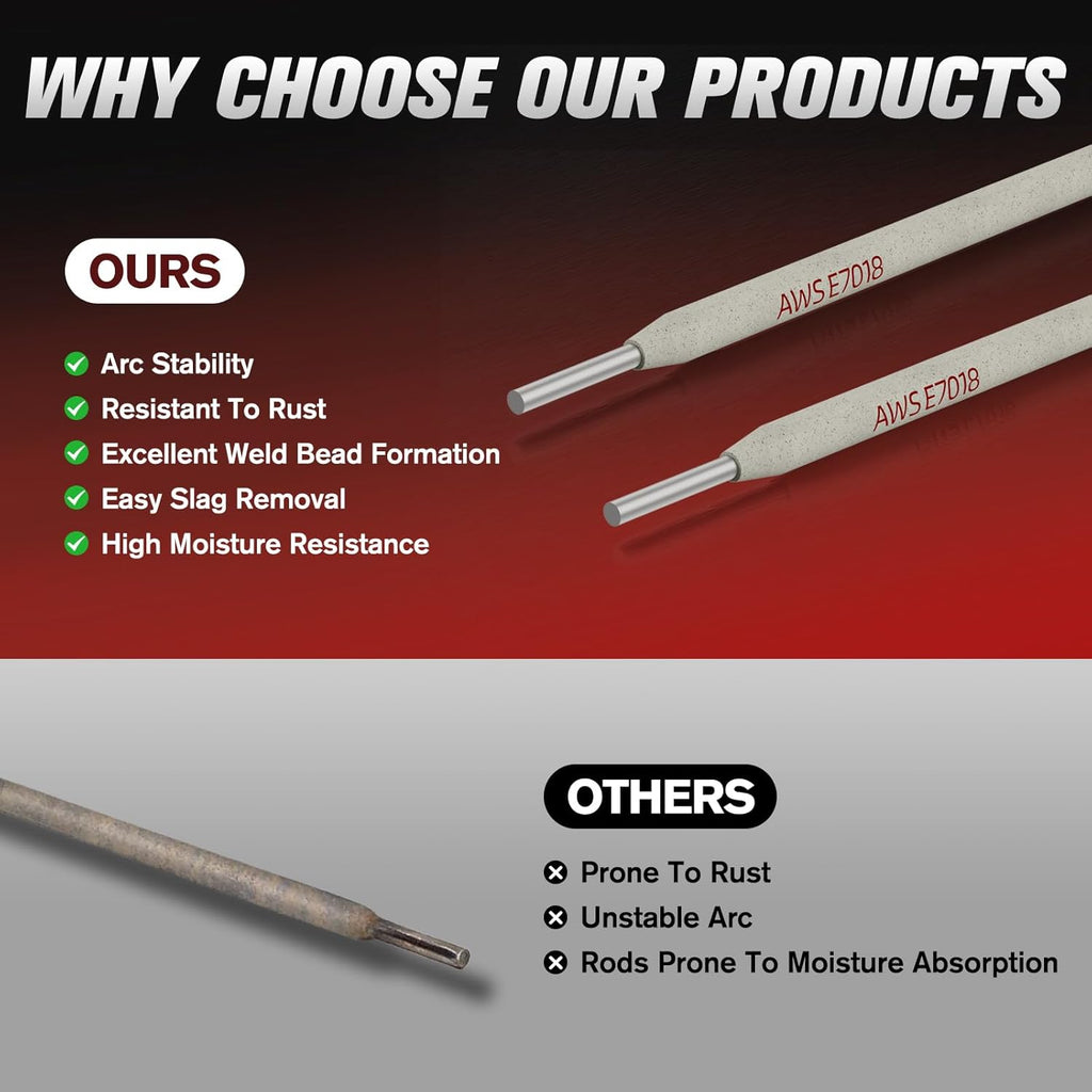 E7018 3/32" 5LB Welding Rod Stick Electrodes | Low Hydrogen Carbon Steel,E7018 Welding Rods for Arc Welding, All