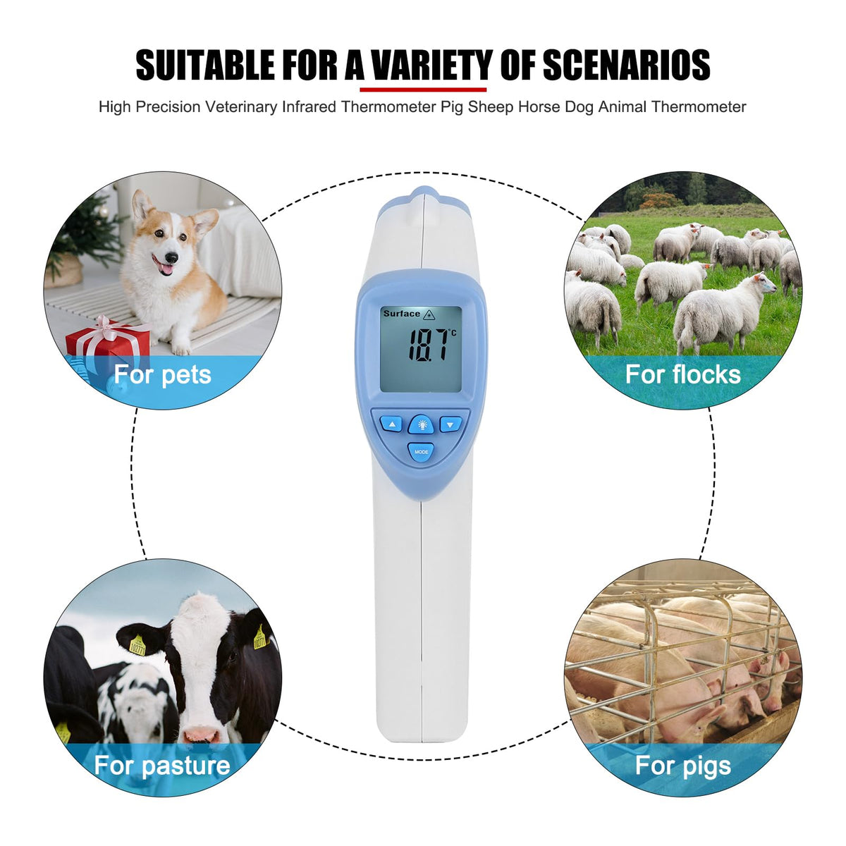 Veterinary Infrared Thermometer, Non Contact for Livestock & Pets