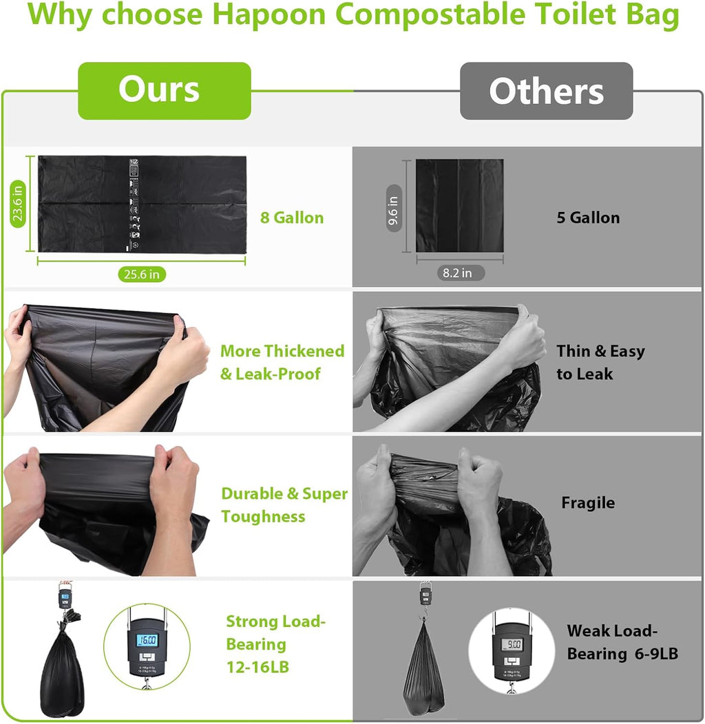 8 Gallon Compostable Portable Camping Toilet Bag with Poo Gel Set | 1.18 Mil Extra Thicken, Biodegradable Porta Potty