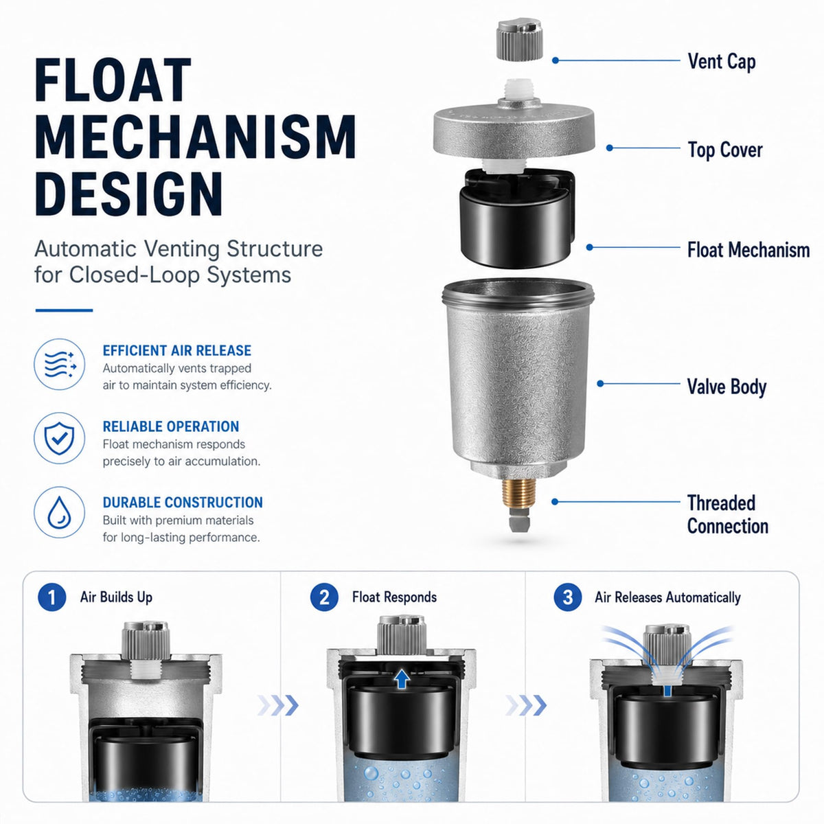 400-4 Float Air Hy-Vent, 1/8" NPT Automatic Air Vent Valve