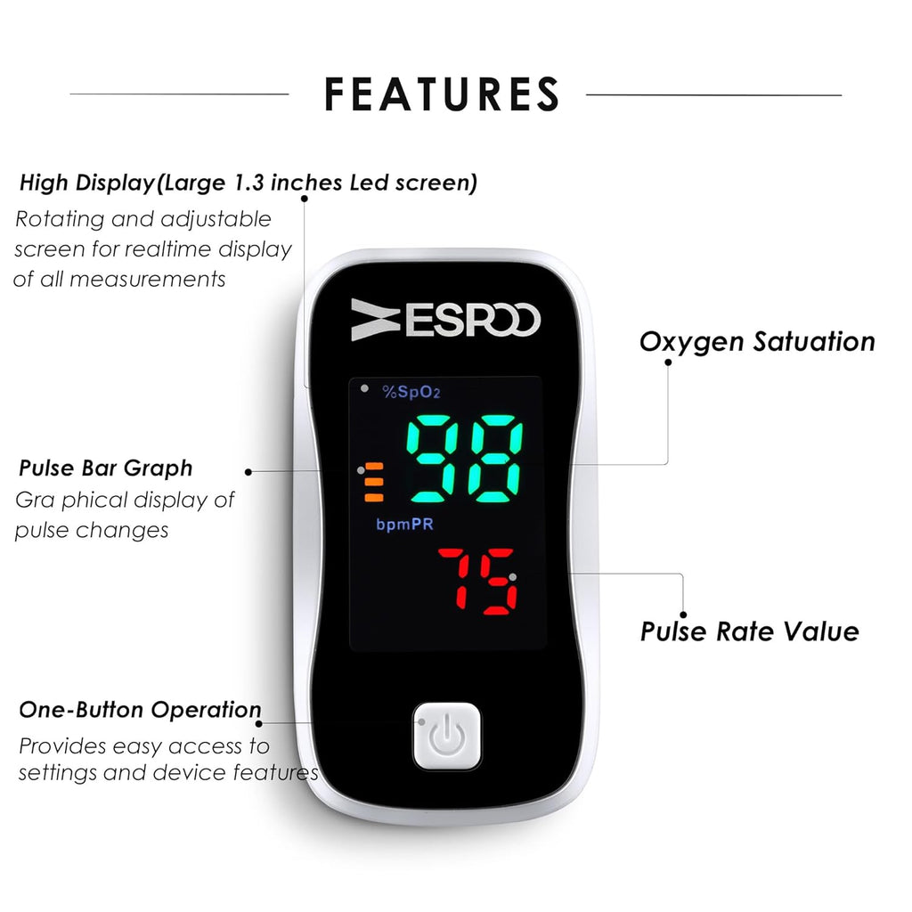 Fingertip Pulse Oximeter, Blood Oxygen Saturation Monitor (SpO2) & Pulse Rate Monitor with LED Display, Portable
