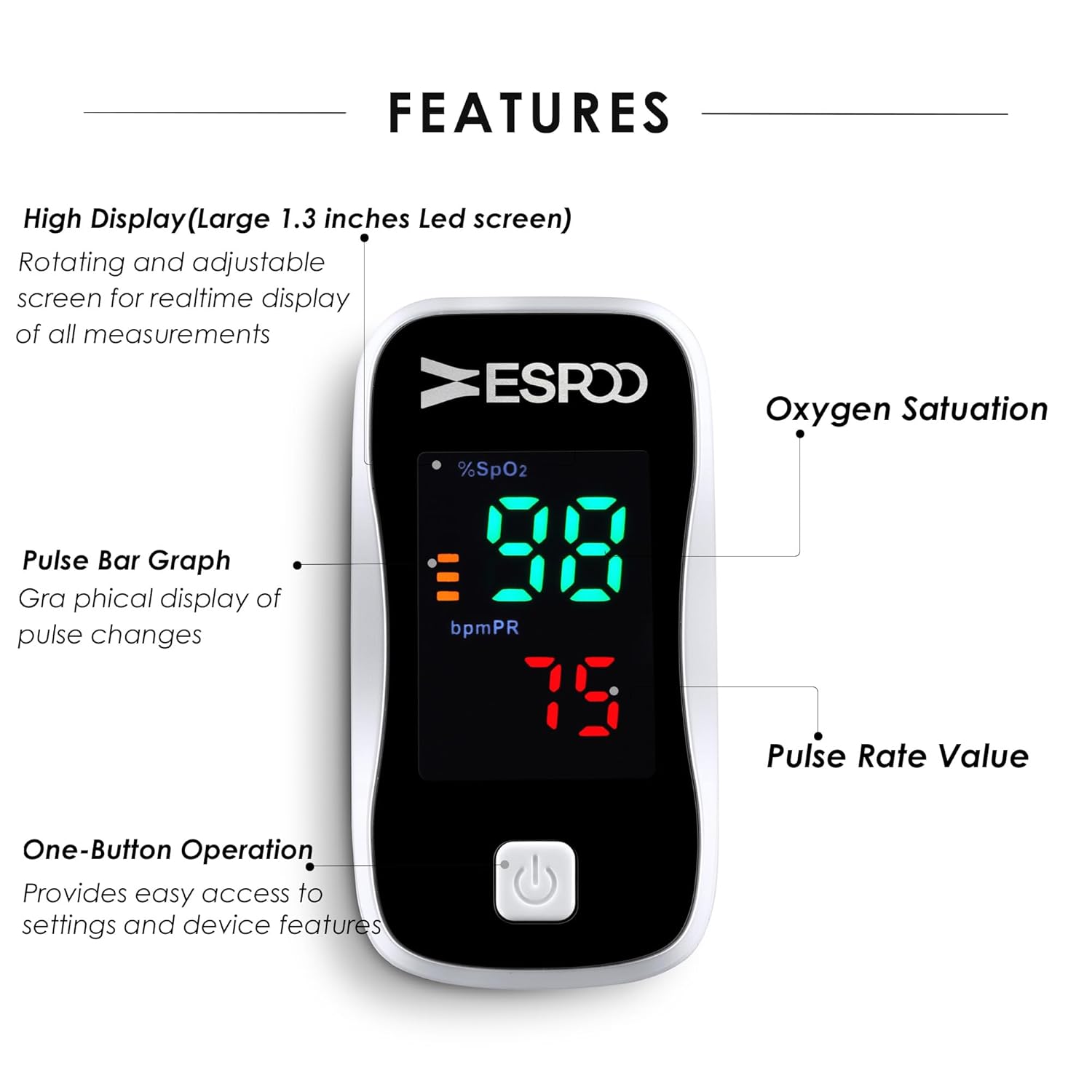 Fingertip Pulse Oximeter, Blood Oxygen Saturation Monitor (SpO2) & Pulse Rate Monitor with LED Display, Portable