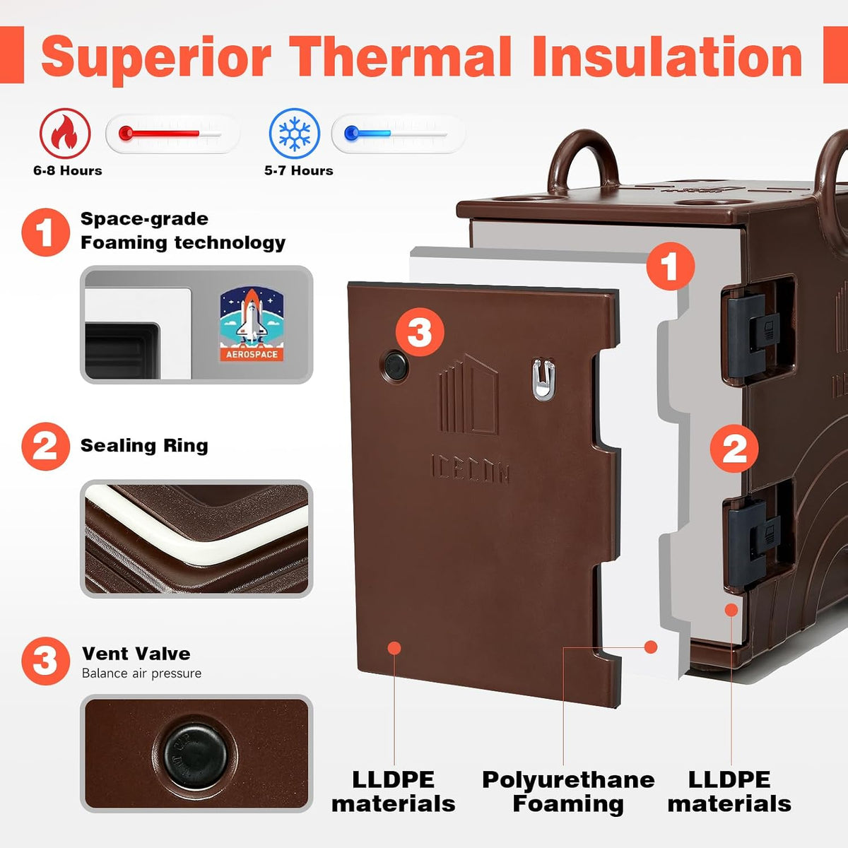 Front Loading Insulated Food Pan Carrier,95 Quart Hot Box for Catering,Hot Box Food Warmer for 6 Full-Size Pans,LLDPE