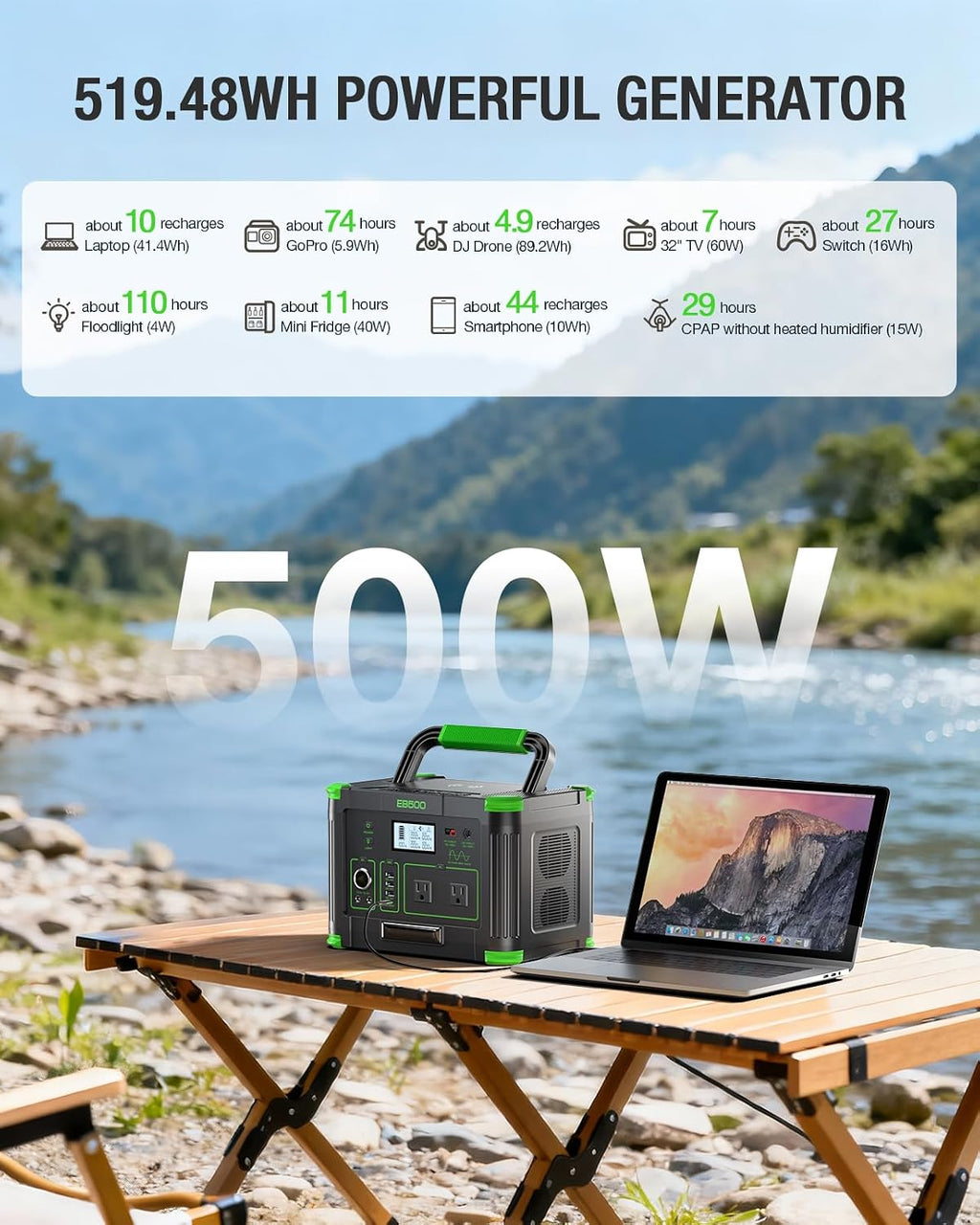500W Portable Power Station with 100W Solar Panel, 519.48Wh Solar Generator | with 60W USB-C PD Output, 120V Pure
