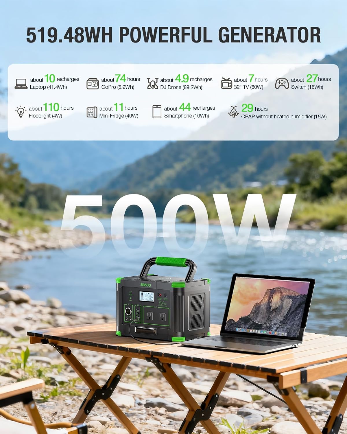 500W Portable Power Station with 100W Solar Panel, 519.48Wh Solar Generator | with 60W USB-C PD Output, 120V Pure
