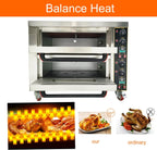 Commercial Pizza Oven Movable Double Deck Convection Oven Commercial Cooker Double Electric Baking Ovens 20℃-350℃