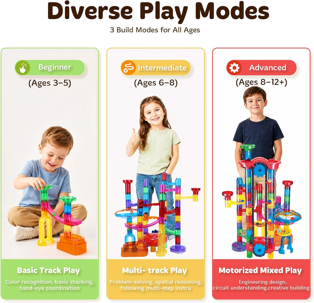 171Pcs Motorized Elevator Marble Run with Glow Marbles for Kids