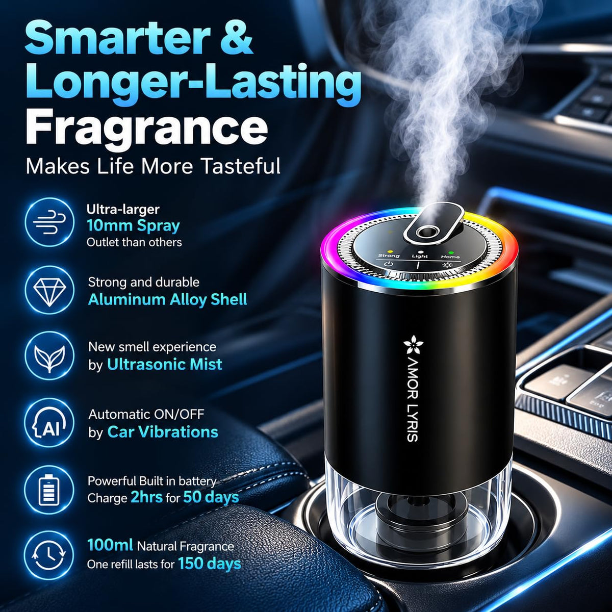 Smart Car Air Freshener Diffuser with Starry Sky Projection, 50ml/1.8OZ Perfume Car Diffuser, 6 Months Long-Lasting