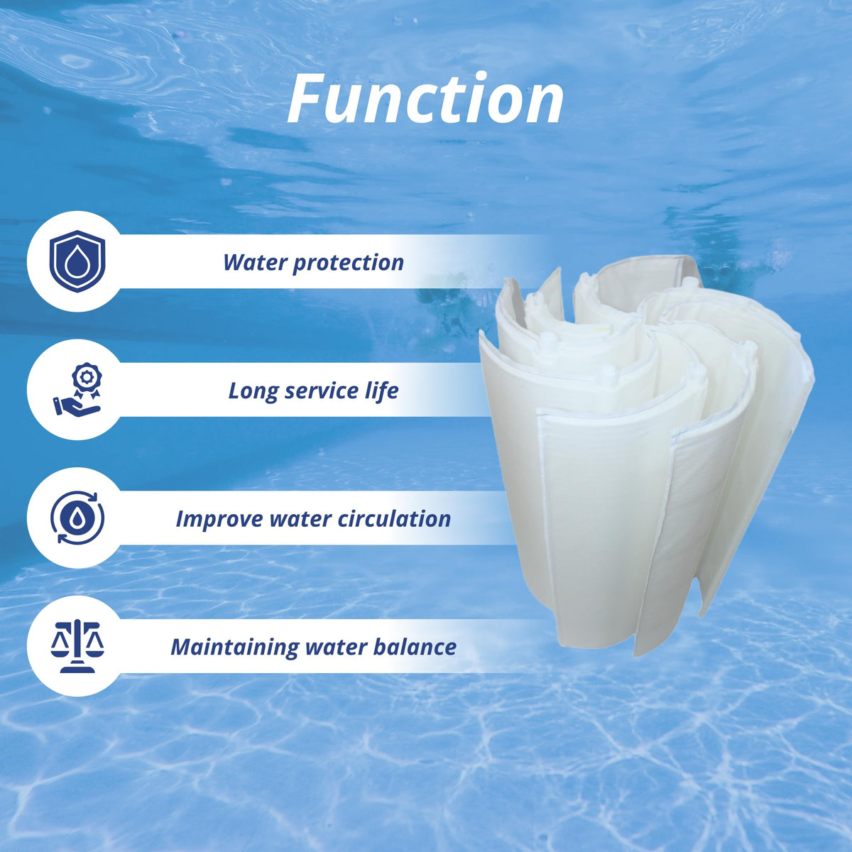 DPM Swimming Pool DE Filter Replacement Grid for Jandy DEL48 DEV48 Pool Filter Made in USA 7 Large +1 Partial |