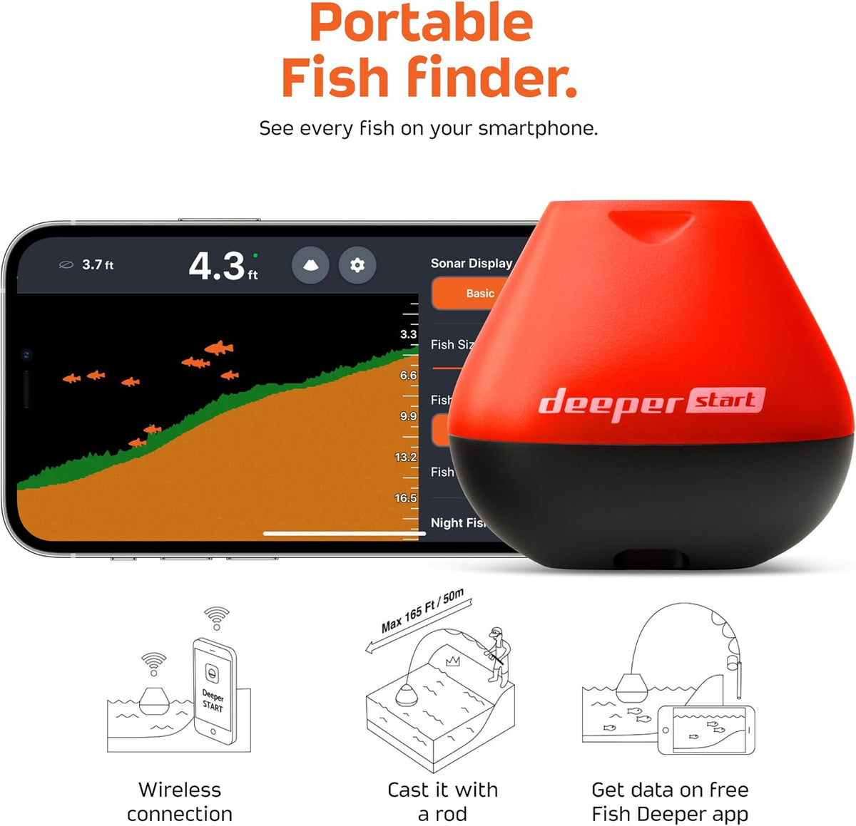 Start Fish Finder - Portable and Depth Finder for Recreational Fishing from Dock, Shore, Bank or Kayak | Castable