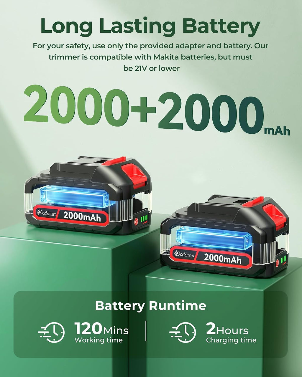 Hedge Trimmers Cordless with Battery, 3000RPM Brushless Motor | Electric Bush Clipper with 2 Pack Batteries, 20''