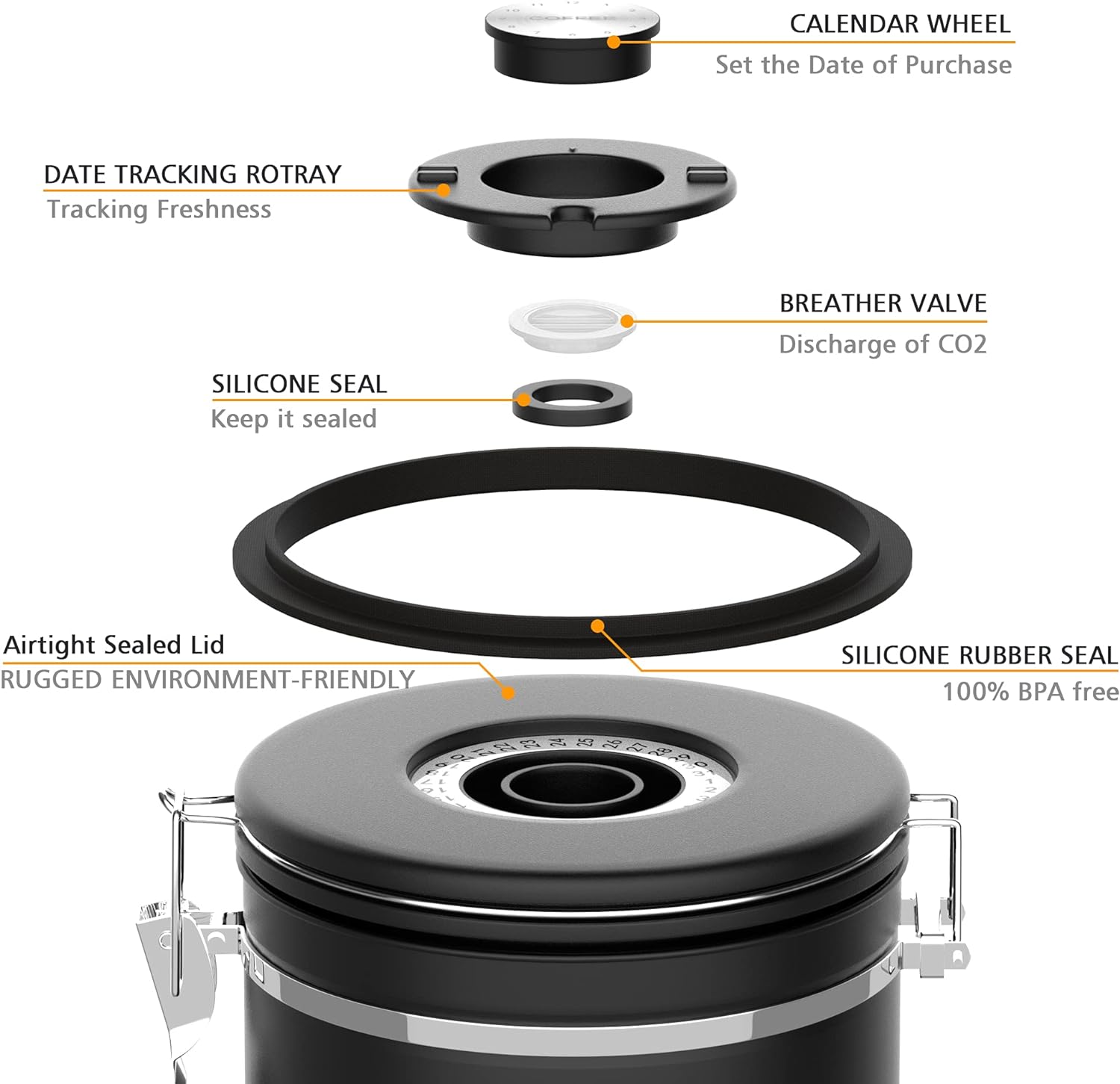 Coffee canister for ground coffee with Scoop Date Tracker One Way Co2 Valve 304 Stainless Steel Kitchen Food Airtight