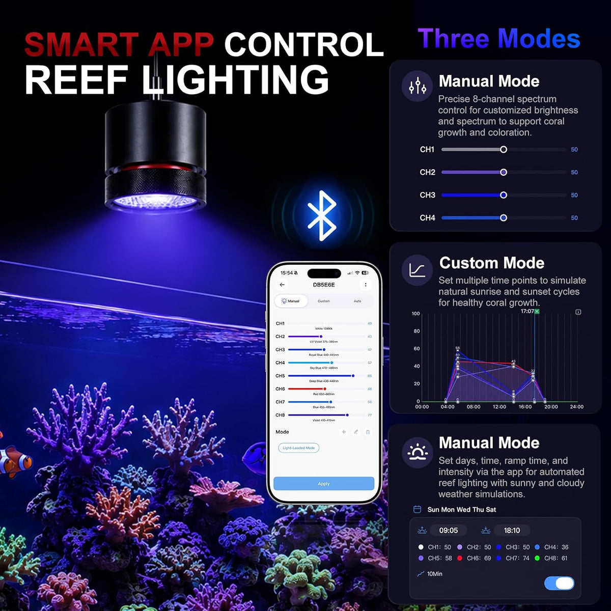 AXON 72W Reef Light, Master-Slave Group Control(Hanging Kit)
