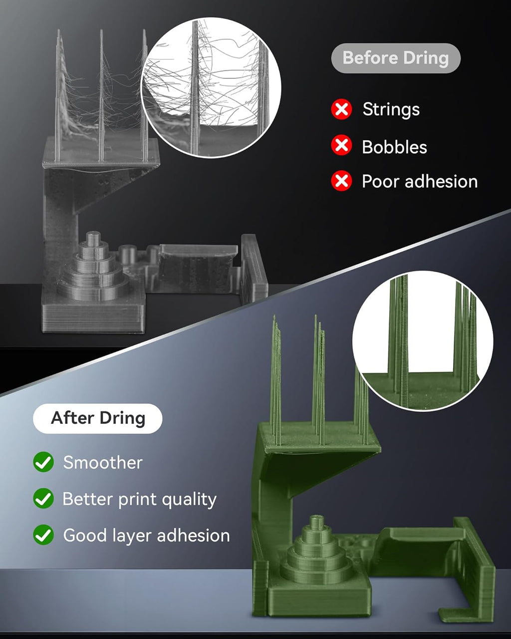 Official Filament Dryer S1 Plus, Built-in Circulation Fan, Filament Dryer Box Storage Box for 3D Printer Filament