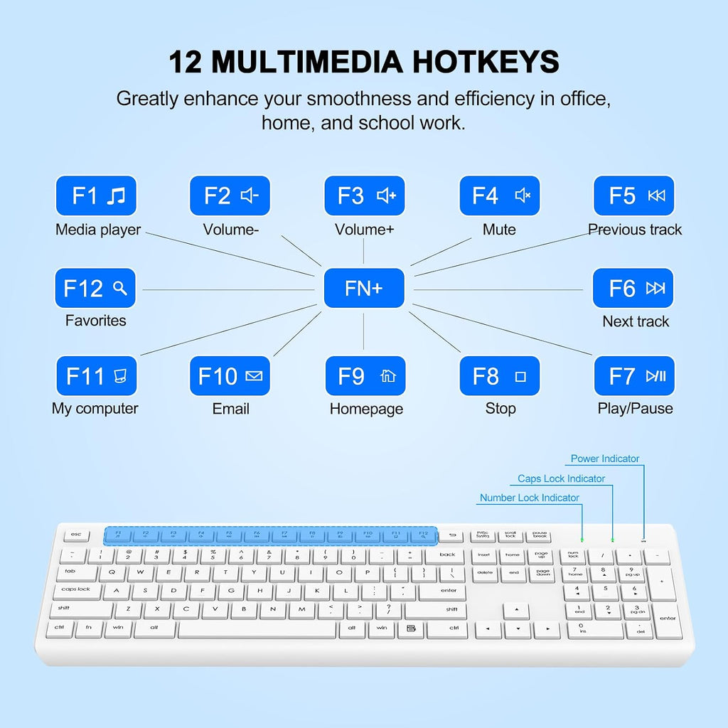 Wireless Keyboard and Mouse Combo, Full-Size Silent Ergonomic Keyboard and Optical Mouse, Long Battery Life, 2.4GHz