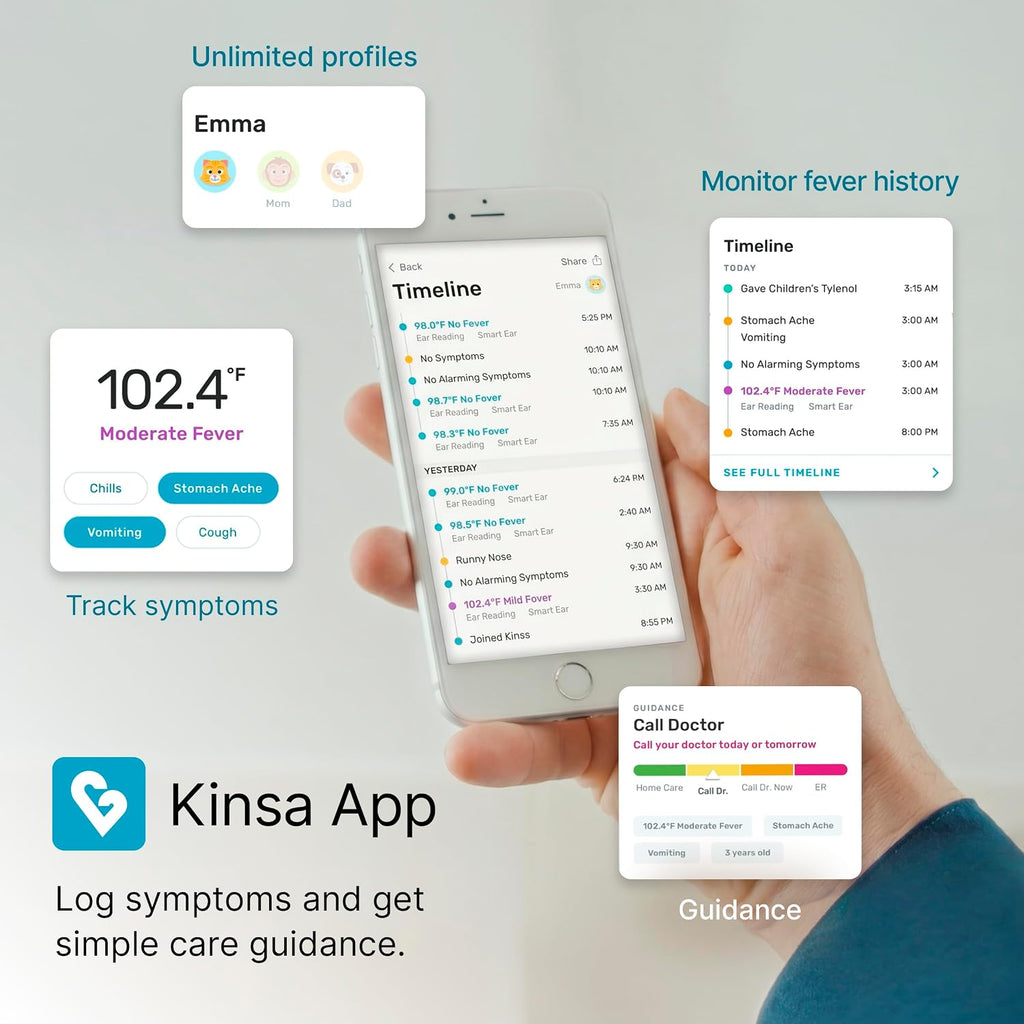 QuickCare Smart Digital Thermometer, FDA Cleared