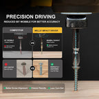 1/4In Hex Impact Driver Compatible with Dewalt 20V 60V Max Battery