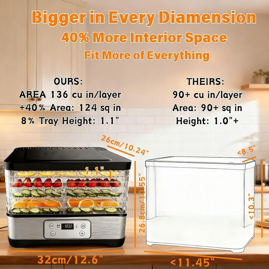 Food Dehydrator, 5 Stackable 12.6'' Trays Dehydrators with 24H Timer