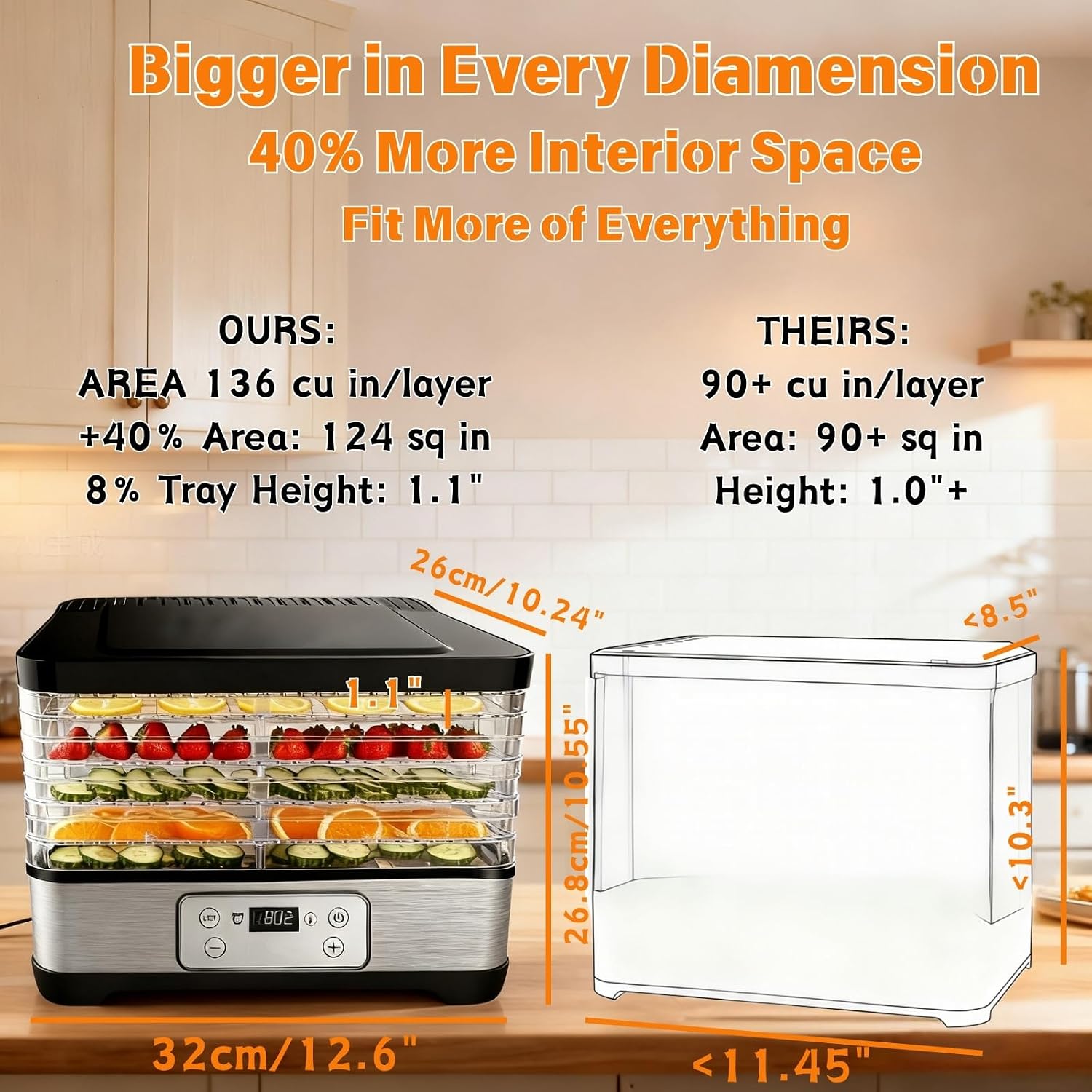 Food Dehydrator, 5 Stackable 12.6'' Trays Dehydrators with 24H Timer