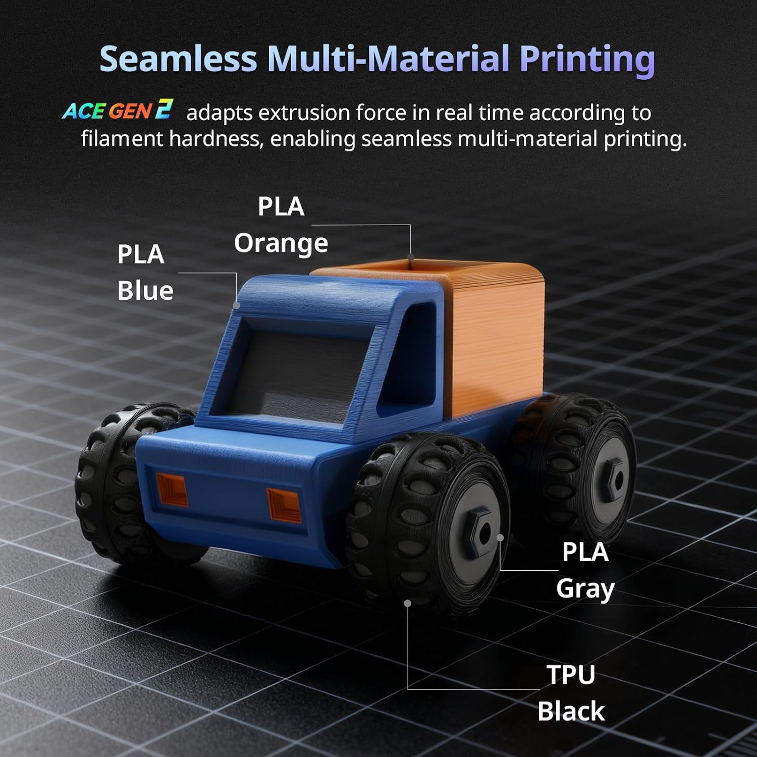Kobra X Fast 3D Printer, Native 4-Color, High Speed, Auto Leveling | 19-Color Maximum with 4 ACE 2 Pro, Large Build
