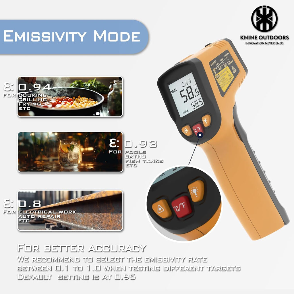 Infrared Thermometer Gun, -58℉ to 1112℉