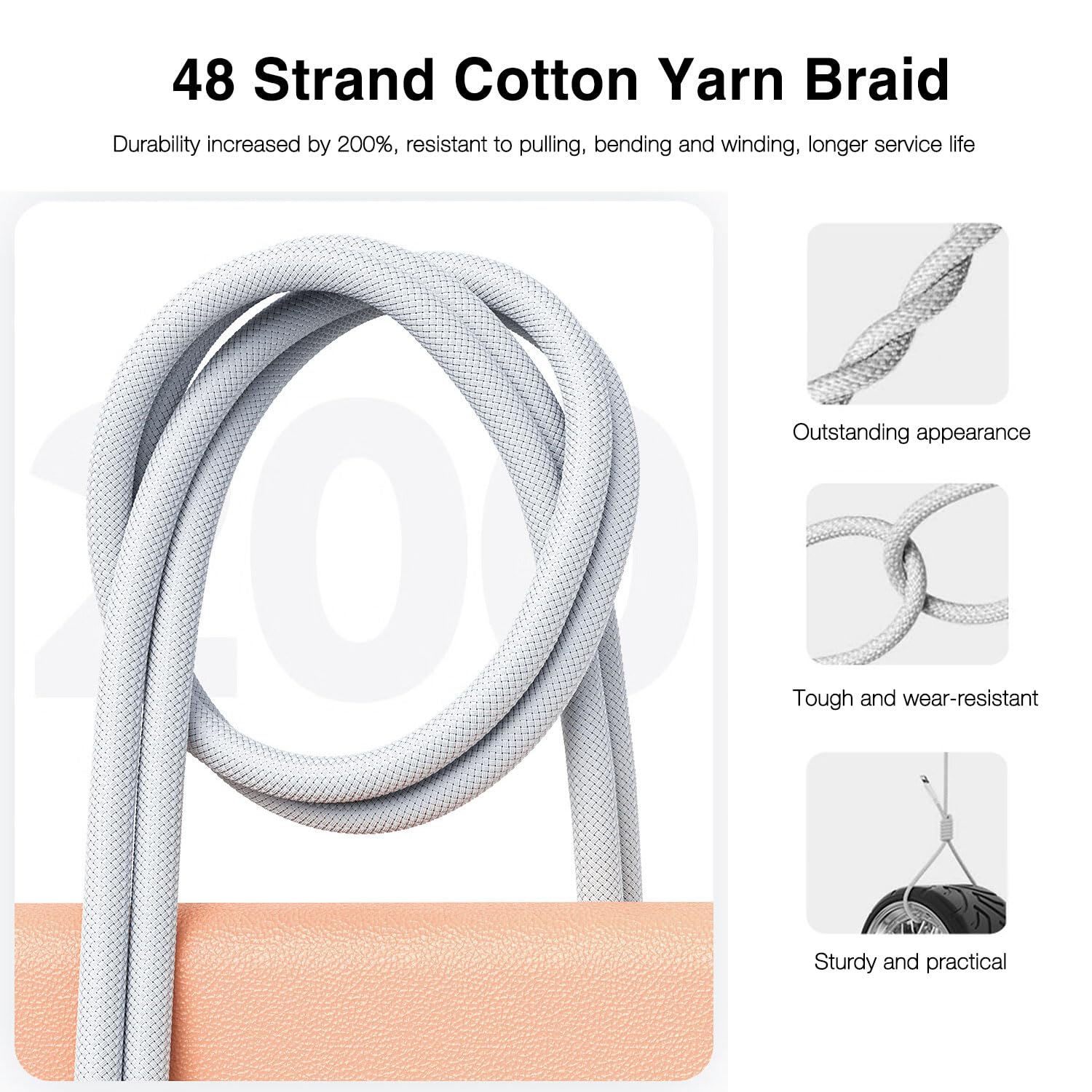 iPhone 15/16/16E/17/17E USB A to USB C Woven Cable for iPhone 17 15 16 Pro Max, 15/16 Plus, iPad 10th Gen,iPad Pro