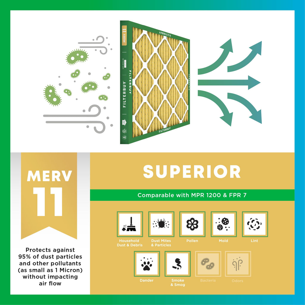 16x25x2 Air Filter MERV 11 Pet & Allergy Defense (2-Pack)