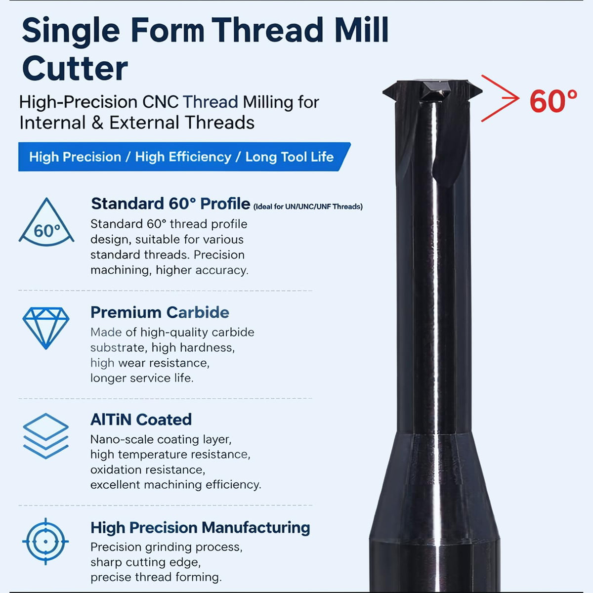 XYunEnZ Solid Carbide Thread Mill, 5/8" 11-32 TPI, 0.49" Dia, 4 Flute