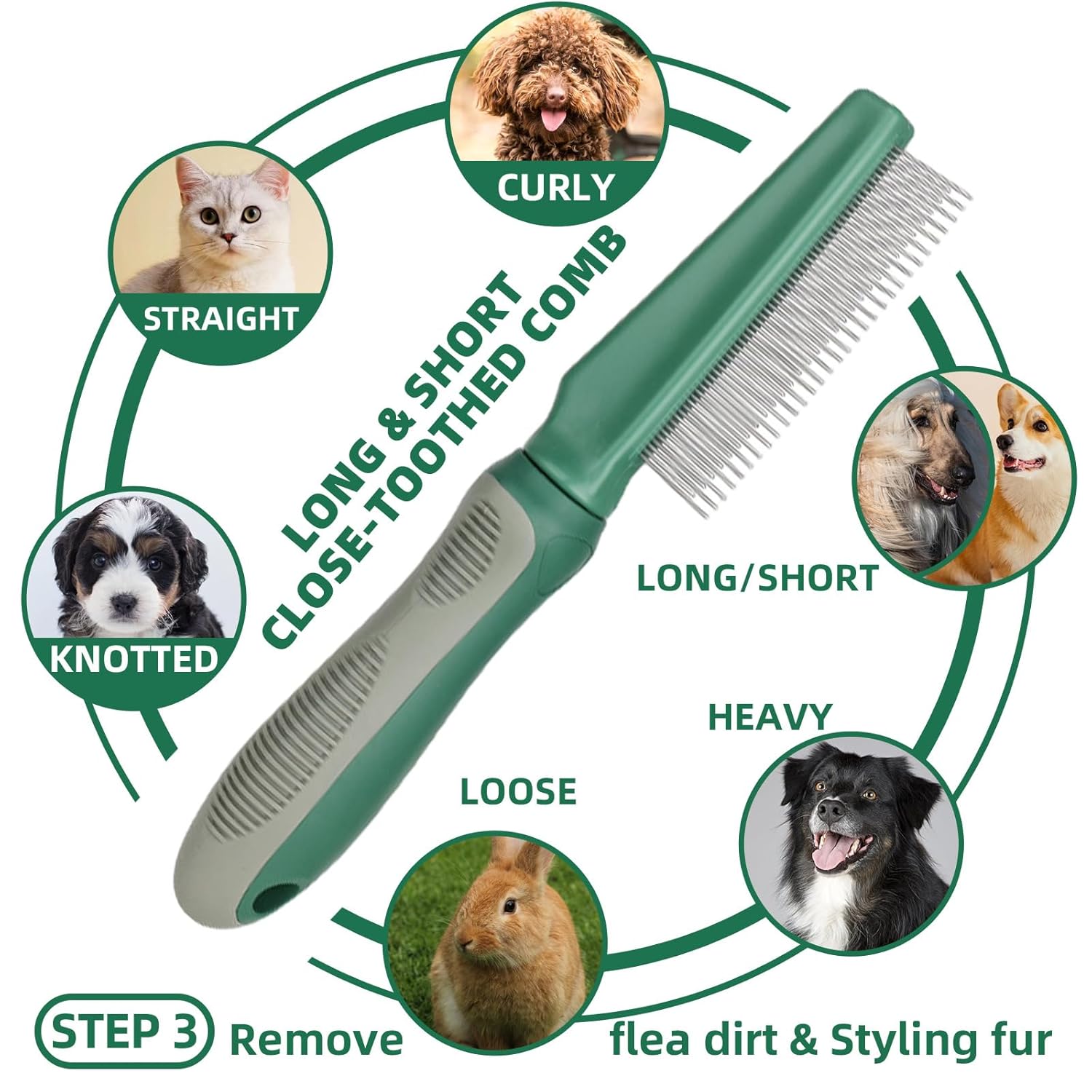 Pet Grooming Kit - 7 PCS Green Deshedding Brush Set with Undercoat Rake, Slicker Brush, Bath Brush & Nail Clipper for