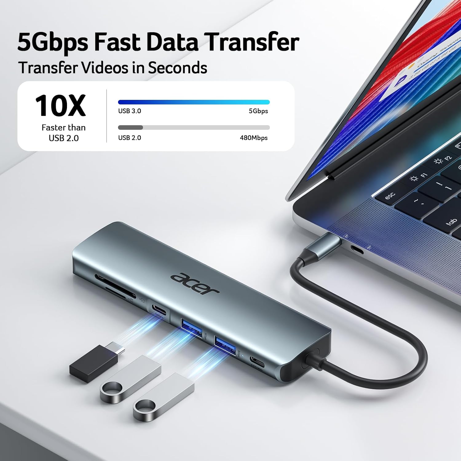 USB C Hub, 7 in 1 Multi-Port Adapter for Laptop, 4K, HDMI Splitter with 2 USB A 3.1 & Type-C to HDMI Data Port, PD