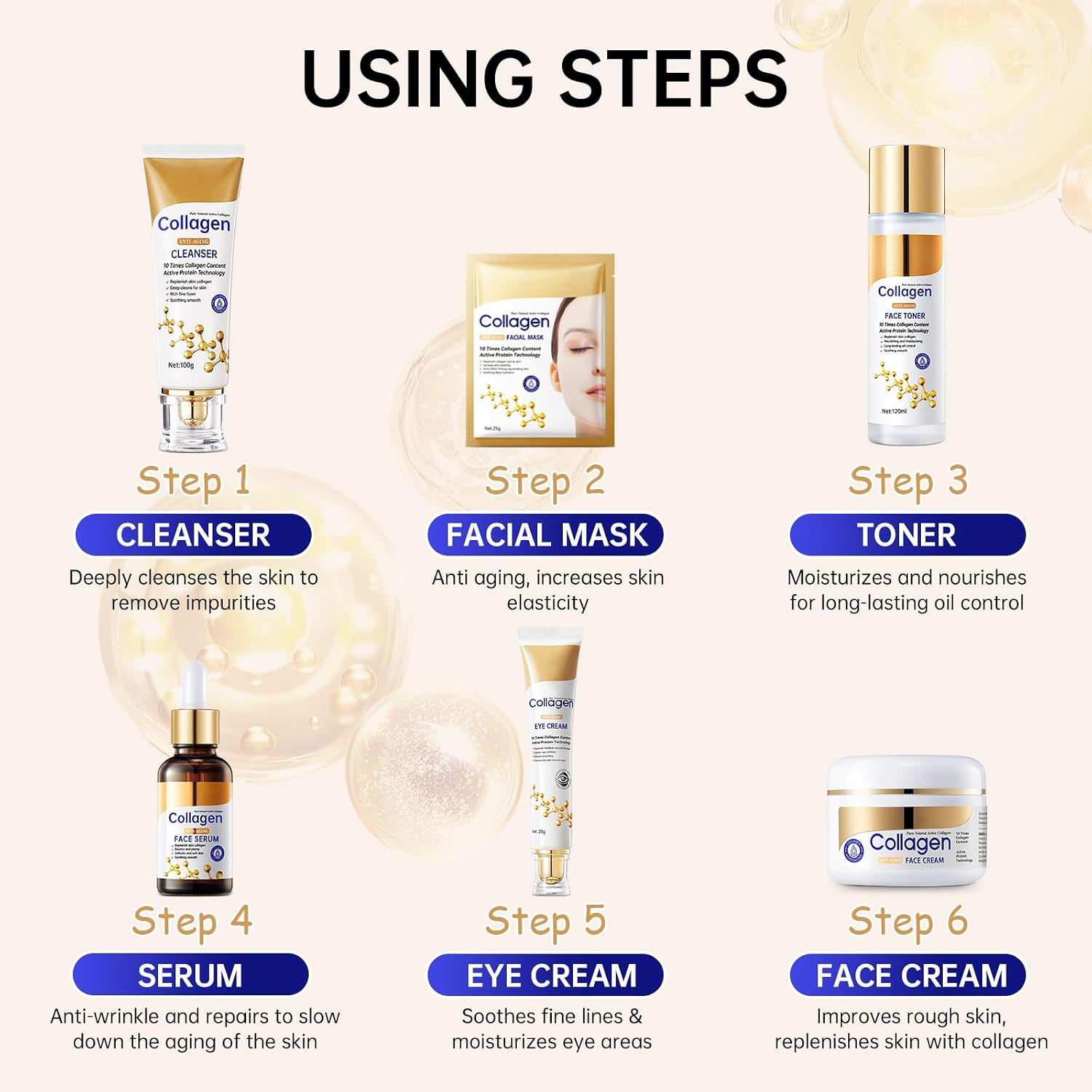 Collagen Skin Care Set, Anti Aging Skincare Set for Wrinkles & Fine Lines, Shrink Pores, Hydrate & Firm Skin, 7 Pcs