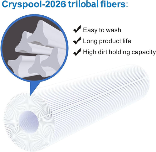 08055 Filter Compatible with Hayward C1200, CX1200RE, PA120, C-8412, Ultra-B2, FC-1293, Clearwater II 125, 817-0125N